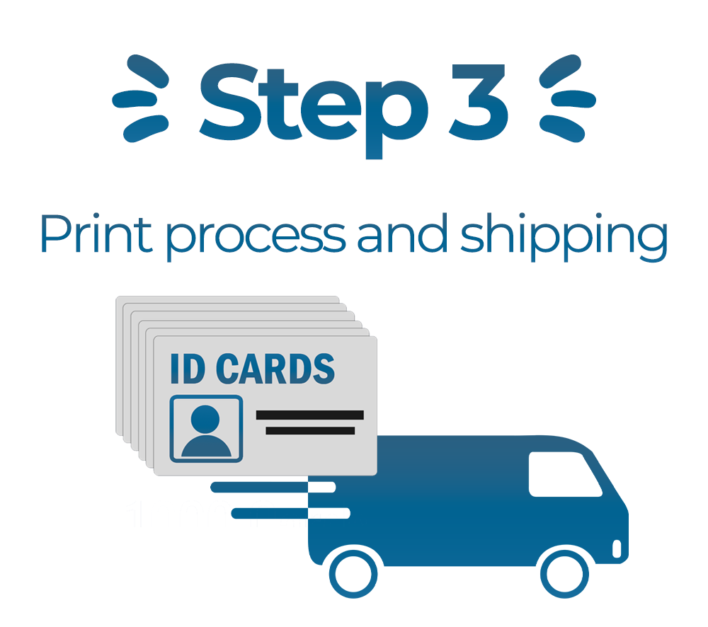 We'll ship your cards in 3-5 working days